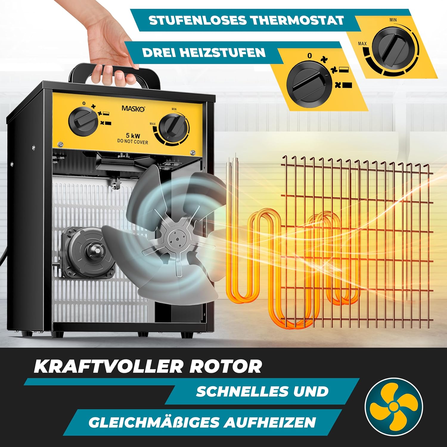 MASKO® Elektroheizer Heizlüfter Bauheizer Keramik Heizstrahler elektrisch Heizgerät mit Thermostat Elektroheizer mit 3 Heizstufen, Heizgebläse für Innen- und Außeneinsatz (Gelb, 5 KW - Eckig) — Ansicht 4